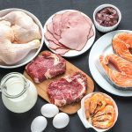 Maximize Protein Intake During Survival Situations