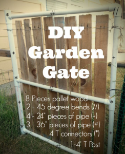 How to Make a Simple, Yet Sturdy Garden Gate – 101 Ways to Survive