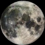 A Basic Introduction into the Lunar Cycle